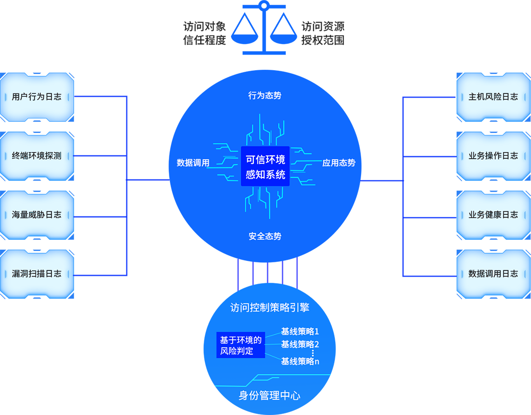 首页- 新宝GG集团创造事业平台