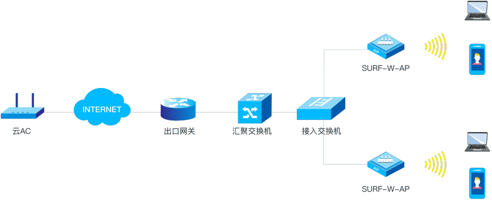 首页- 新宝GG集团创造事业平台