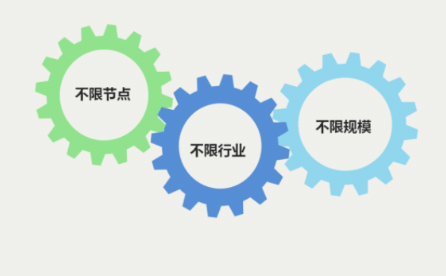 首页- 新宝GG集团创造事业平台