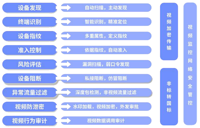 首页- 新宝GG集团创造事业平台