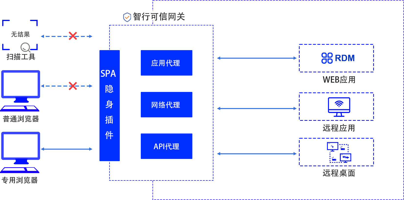 首页- 新宝GG集团创造事业平台