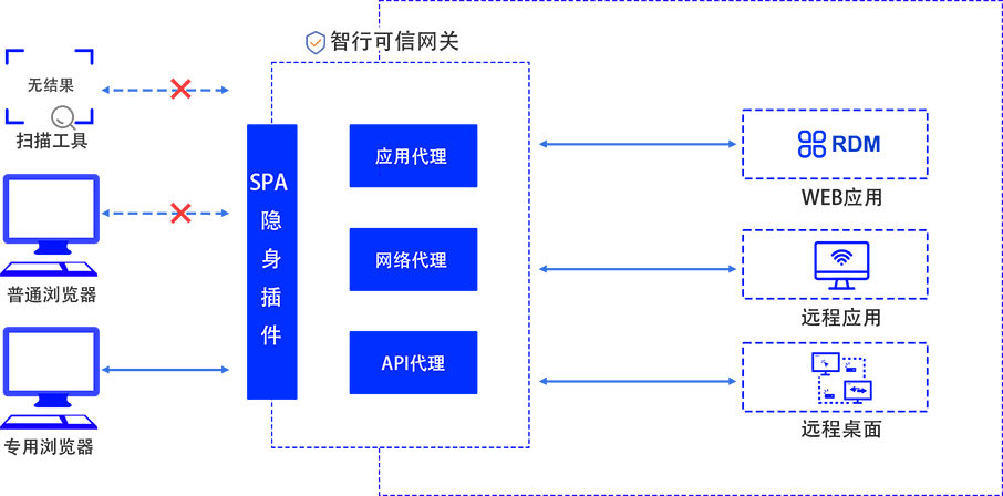 首页- 新宝GG集团创造事业平台