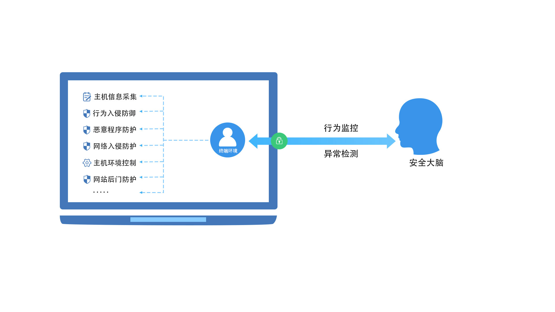 首页- 新宝GG集团创造事业平台
