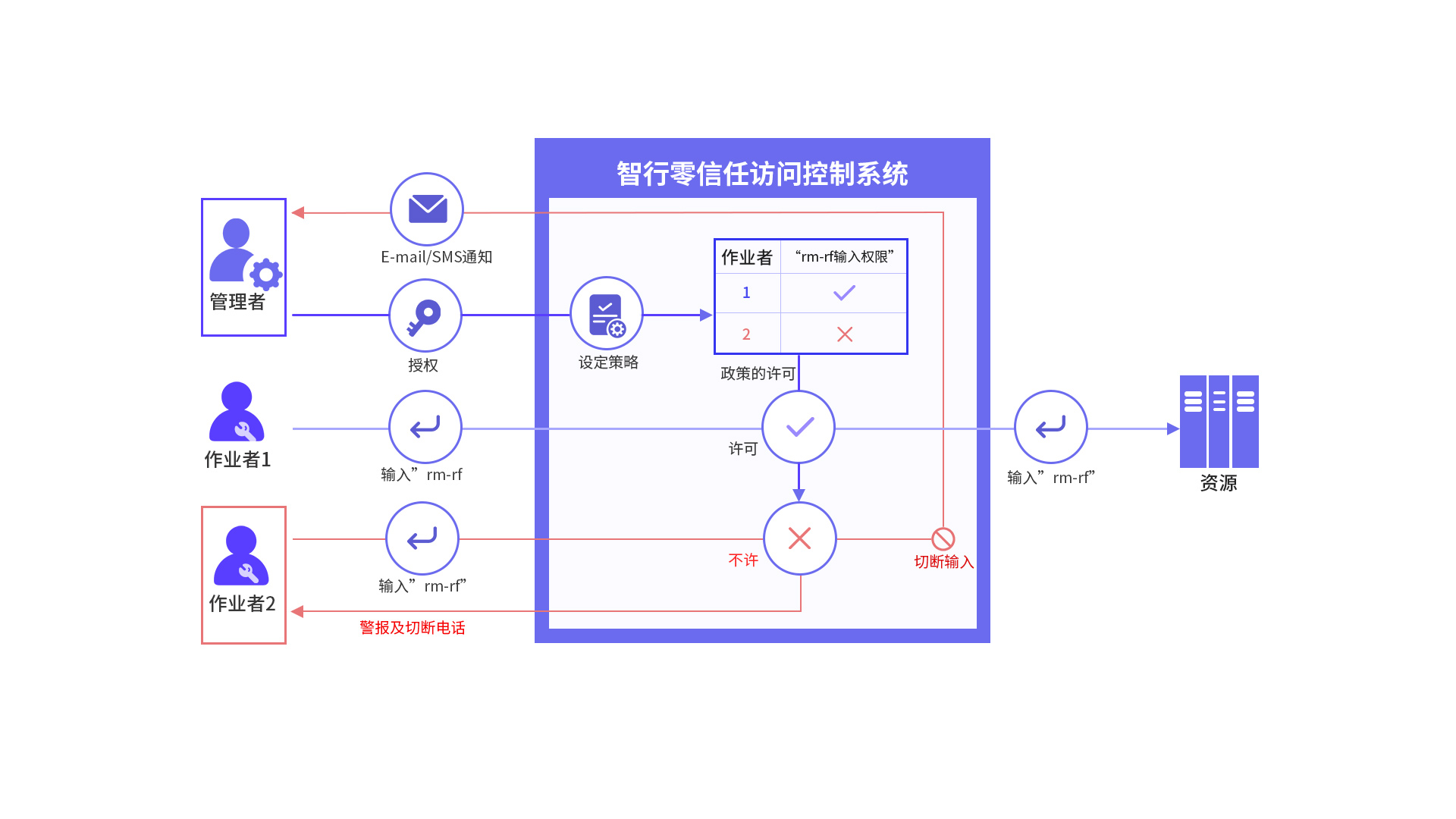 首页- 新宝GG集团创造事业平台