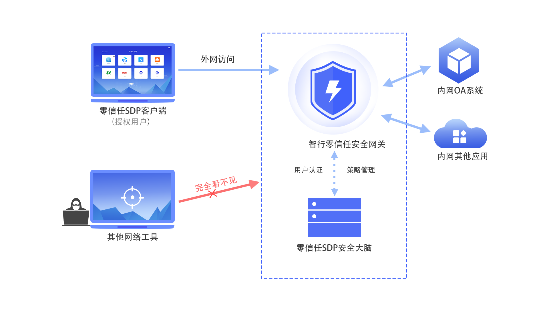 首页- 新宝GG集团创造事业平台