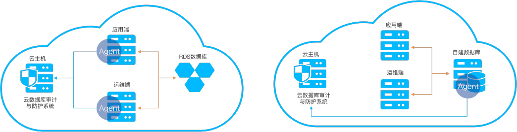 首页- 新宝GG集团创造事业平台