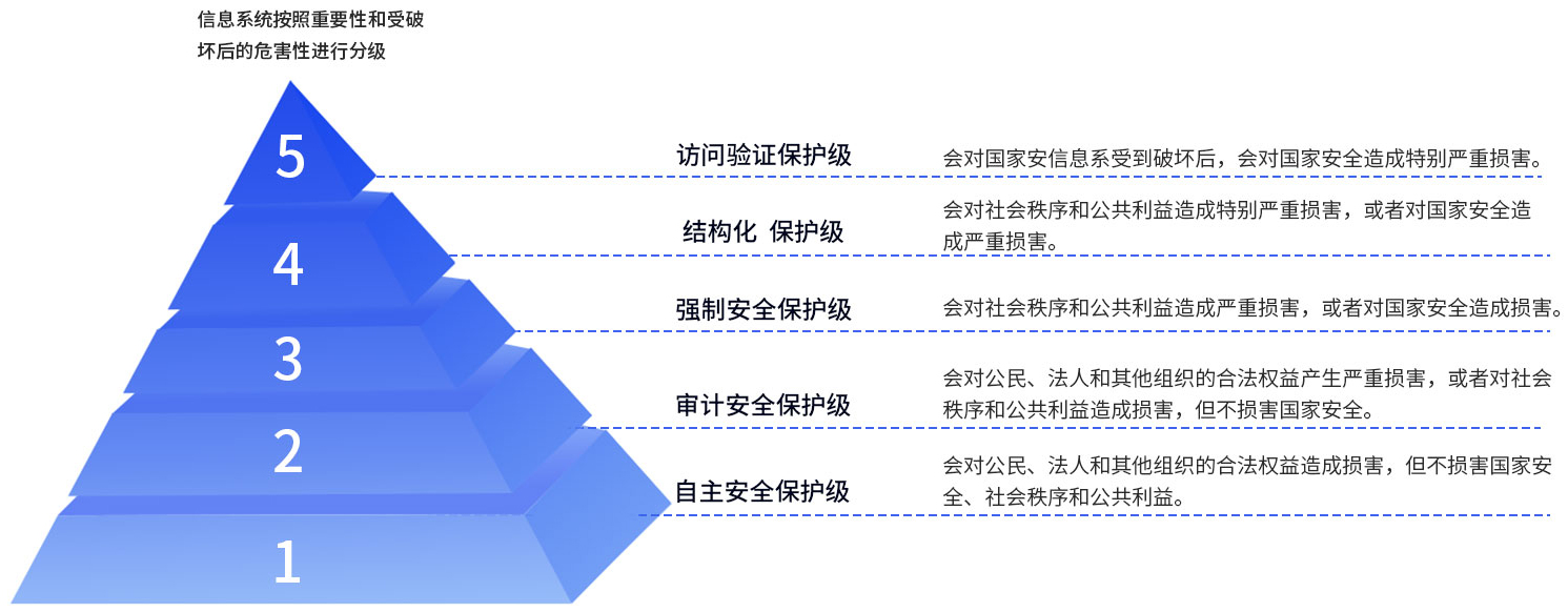 首页- 新宝GG集团创造事业平台