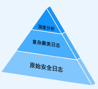 首页- 新宝GG集团创造事业平台