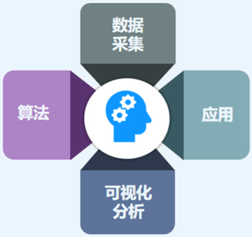 首页- 新宝GG集团创造事业平台