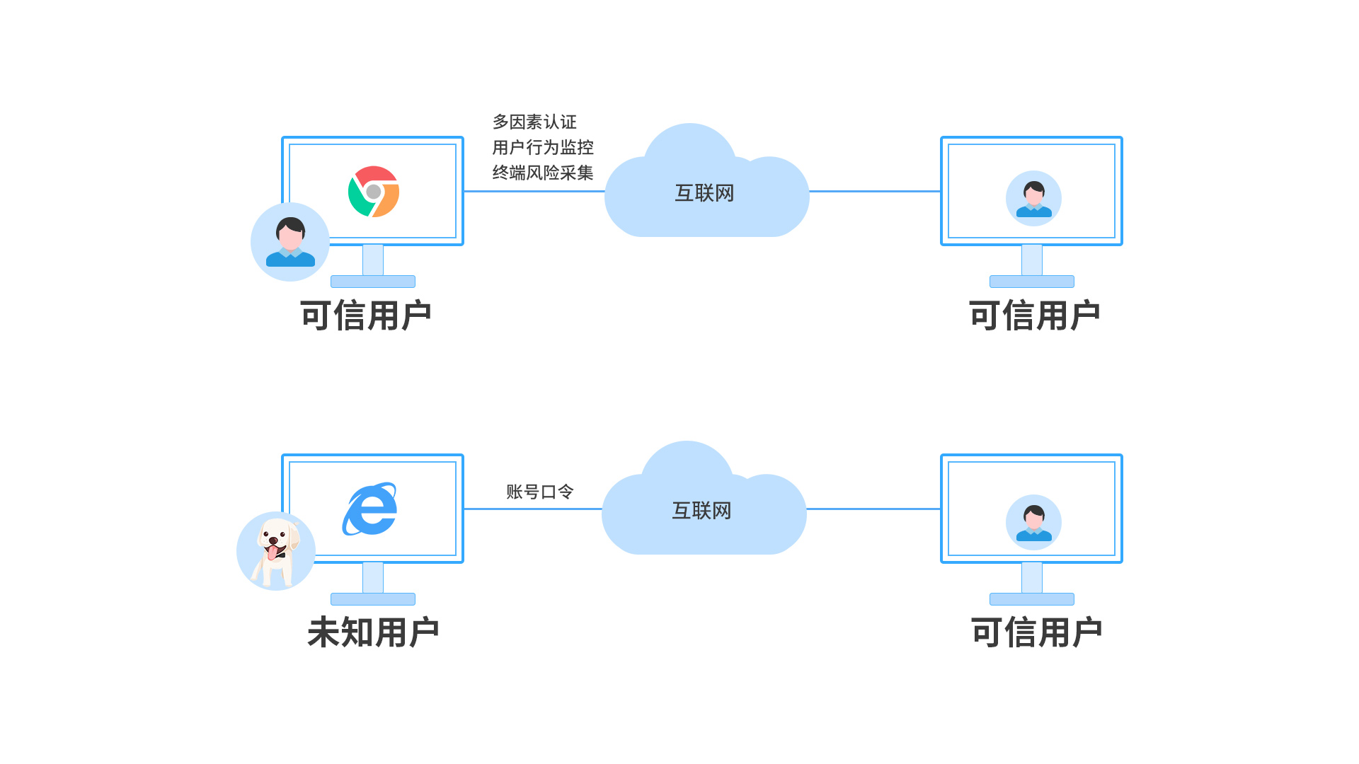 首页- 新宝GG集团创造事业平台