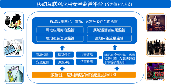 1602223838214630.png image.png